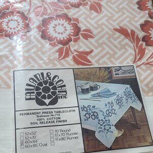 New Old Store Stock Tablecloth Fallani and Cohn Teahouse Pattern